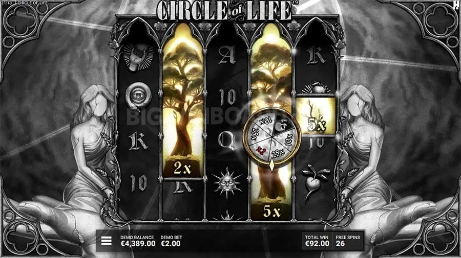 Latest Promotion Update